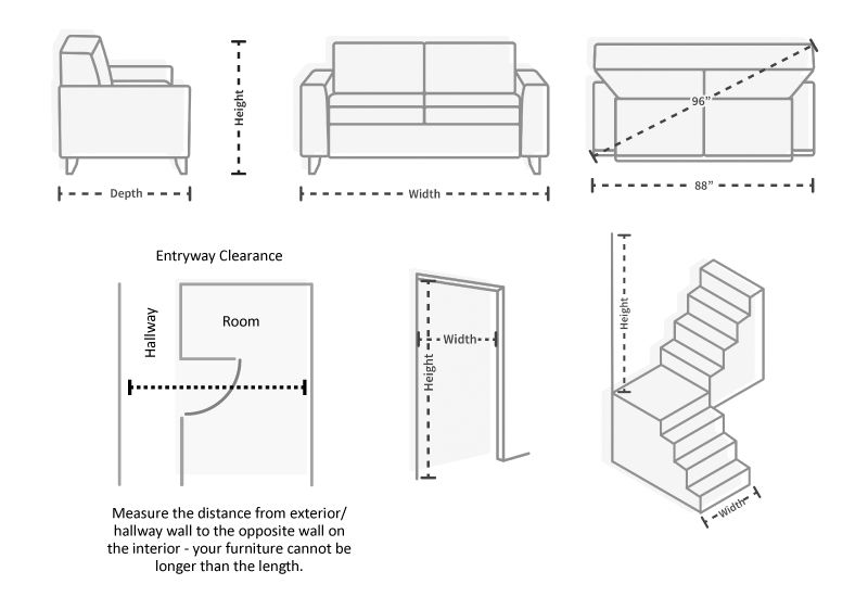 Measuring Tips